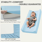 Vegan Leather Changing Pad Cover - 31"X 16" - Waterproof Wipeable, Extra Thick & Portable & Non-Slip Diaper Mat - Fits Standard Changing Tables for Baby Boy Girl (Blue)