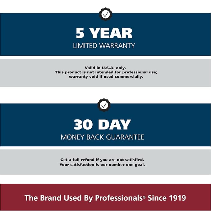 Wahl Clipper USA Color Pro Complete Haircutting Kit with Easy Color Coded Guide Combs - Corded Clipper for Hair Clipping & Grooming Men, Women, & Children - Model 79300-1001M