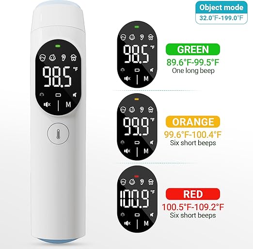 Thermometer for Adult and Kid, Ear and Forehead Thermometer - Fever Alarm, 1 S Reading, Mute Function, ℉/℃ Swichable, 40 Readings Memory, Magnetic Cover, LED Probe Light, HD LED Screen