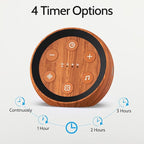 Sleep Machine White Noise Sound Machine with 32 Calming Sounds 36 Volume Levels Pink Brown Noise Machine for Baby Kid Adult with 4 Timer Noise Canceling Machine for Travel Office Privacy