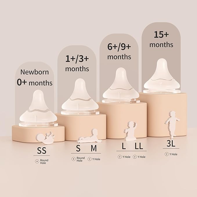 Pigeon Silicone Nipple (LL) with Latch-On Line, Natural Feel, 9+ Months, 4 Counts