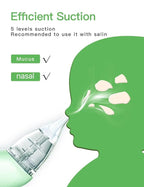 Baby Nasal Aspirator, Electric Nose Sucker with 5 Levels Suction, Soothing Light & Nursery Rhymes (Green)
