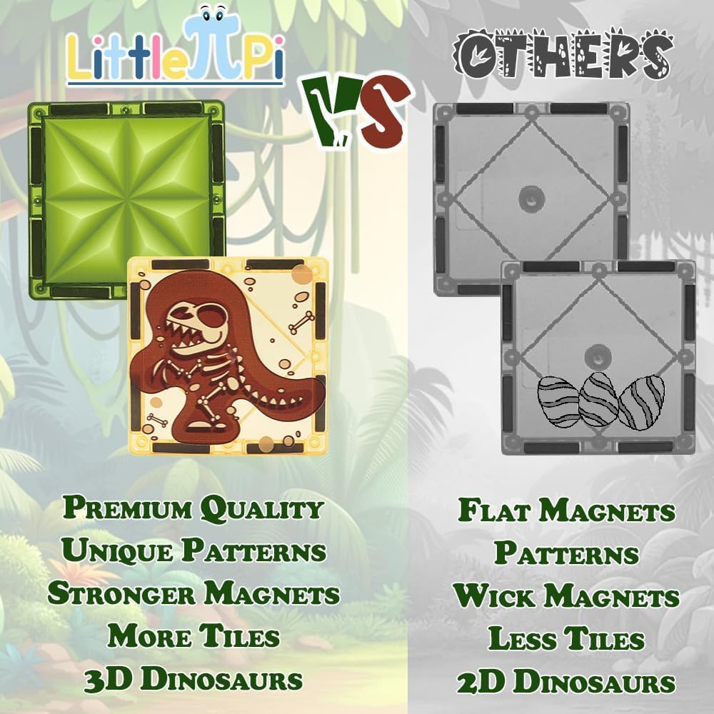 Magnetic Tiles Dinosaur Toys for Kids 3-5 5-7 Magnet Building Blocks Toddler Toy Dinosaurs - 3 Year Old Boy Gift STEM Learning Resources for Kids Ages 3 4 5 6 7 8 Gifts for 4 Year Old Boys