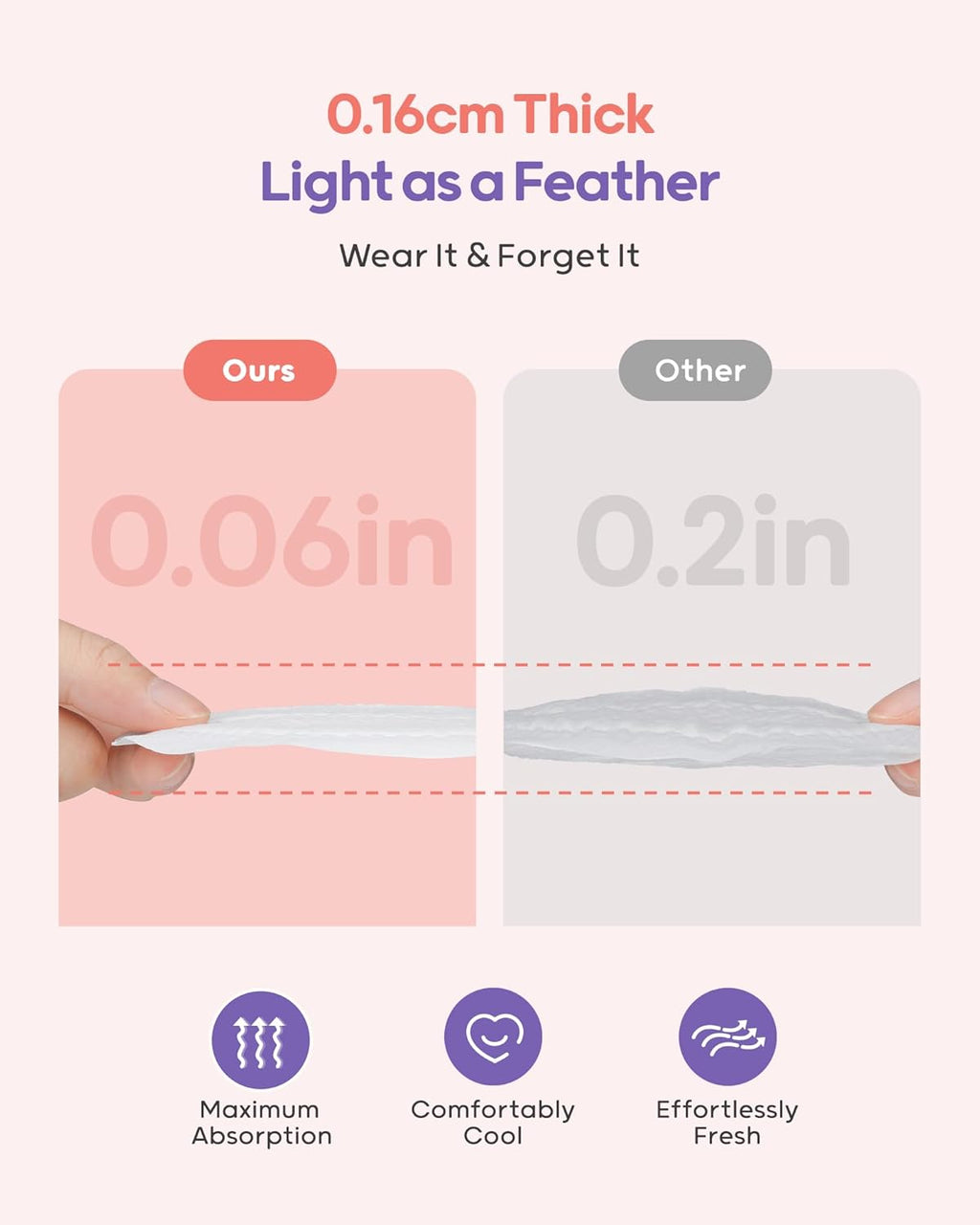 Nuliie Super Absorbent & Featherlight Disposable Nursing Pads 150 Count, Stay Dry, Soft & Breathable Breast Pads for Leaking Milk, Leakproof, Individually Packaged Breastfeeding Essentials for Moms