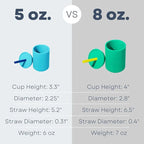 Avanchy Silicone Training Sippy Cup with Straw Lid – Tiny Cup for Babies 6+ Months to Toddlers 1 Year Old – 5 oz Infant Water Cup for Baby Led Weaning, See-Thru Green