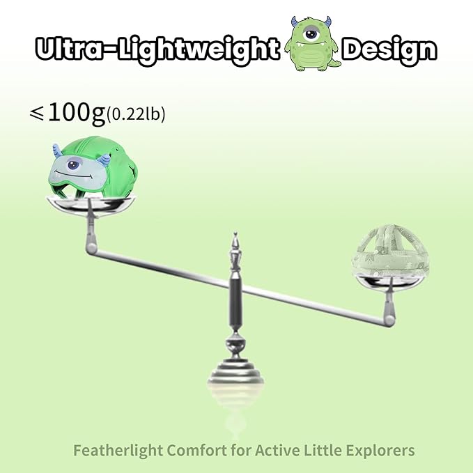 Mambobaby Baby Head Protector Baby Helmet for Crawling Walking,Safety Helmet,Extra-Thick Deep Forehead Padding, Ultra-Light, Breathable, Toddler Helmet 6-24 Months-Monster