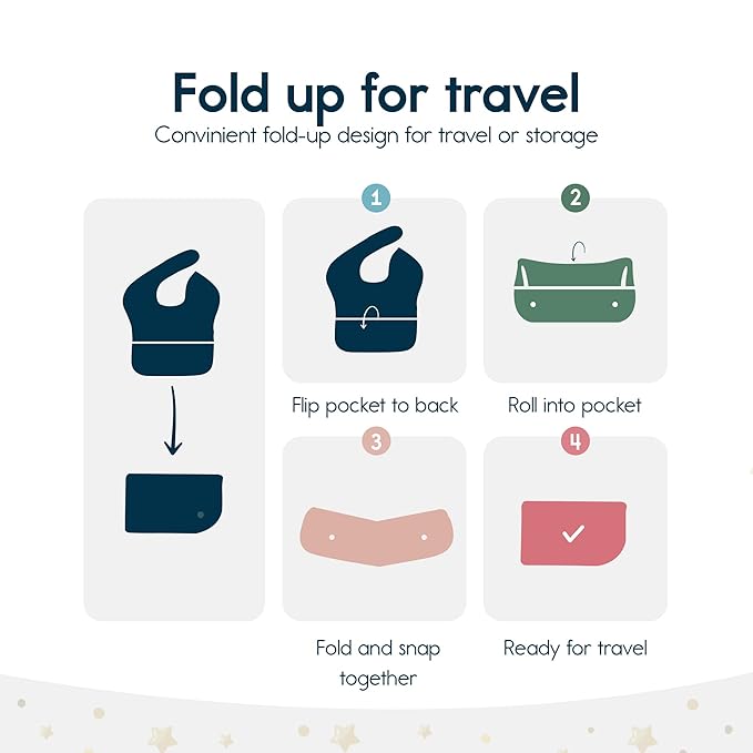 Tiny Twinkle Mess Proof Baby Bibs for Eating - Waterproof, Wipeable Bibs - Toddler Bibs - Travel Friendly - PFAS, PVC, BPA, Phthalate Free - Baby Food Bibs(3 Pack,Cowboy)