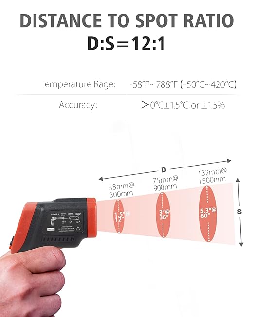 Wintact Infrared Thermometer Temperature Gun, Non-Contact Digital Surface Laser Heat Temp Gun for Kitchen Cooking Food Pizza Oven Grill Fridge -58℉ to 788℉