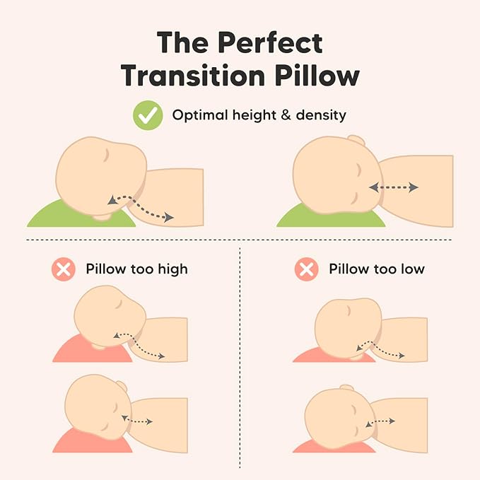 Toddler Pillow with Pillowcase - 13x18 My Little Cuddly Pillow, Viscose Derived From Bamboo Nursery Toddler Pillows for Sleeping,Kids Pillow,Small Travel Pillows,Mini Toddler Bed Pillow (Soft White)