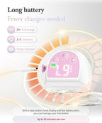 ABP-1508 Hands Free Breast Pump Wearable with Storage Bag, Wearable Breastfeeding Pump Strong Suction, Low Noise, 3 Modes 9 Levels, with 21/24mm Insert/Flange, 2 Pack (White)