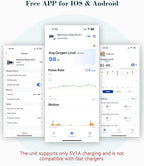 Babytone Baby Sleep Sock Monitor, Tracking Heart Rate and Movement for Infant, Wearable Foot Monitor Smart Sock with Bluetooth and APP, for 0-36 Months Newborn