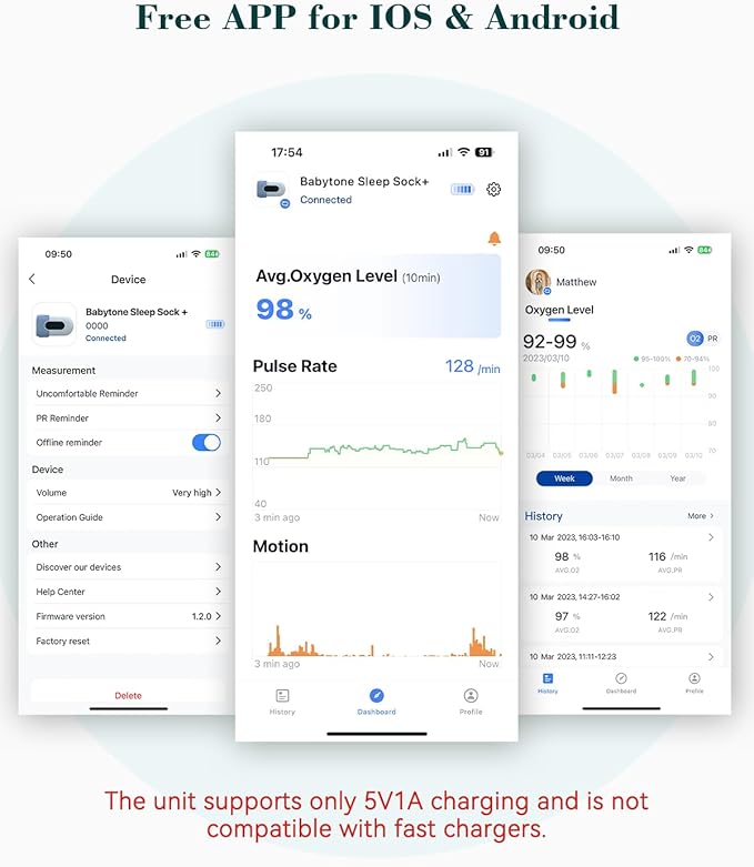 Babytone Baby Sleep Sock Monitor, Tracking Heart Rate and Movement for Infant, Wearable Foot Monitor Smart Sock with Bluetooth and APP, for 0-36 Months Newborn