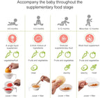 Infant Food Supplement Grinder - Manual Grinding Bowl for Baby Puree - Portable Multi-Function Cooking Machine for Homemade Kids Food