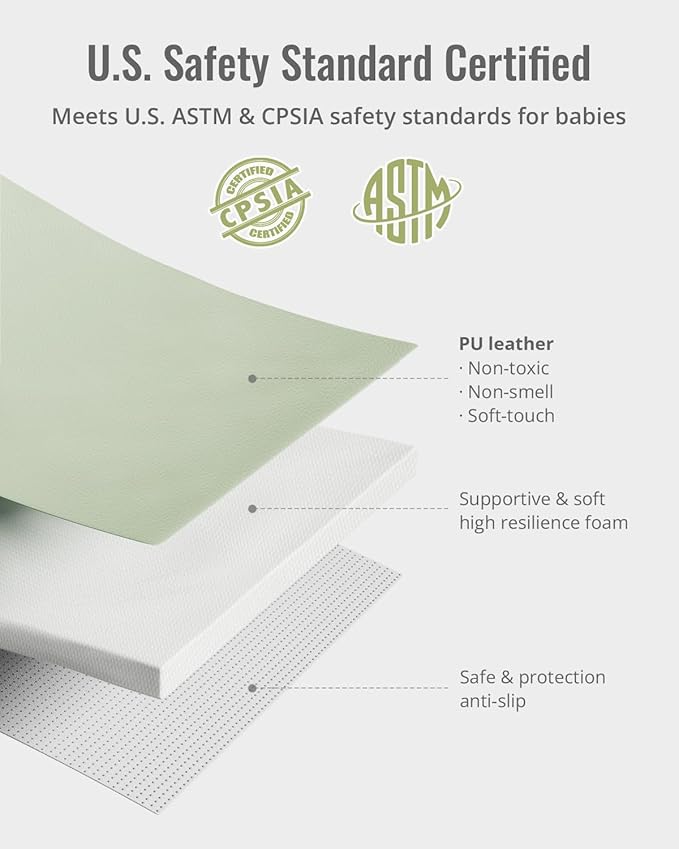 Blissful Diary Vegan Leather Baby Play Mat, 47x47 Thicken Foam Cushioned & Waterproof Playpen Mat for Infants and Toddlers, Stylish and Just Wipe-Clean Playmat for Baby Play on Floor, Light Green