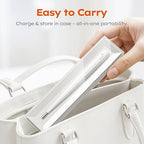 Oral Thermometer for Adults and Kids，Rechargeable Fast Reading Digital Thermometer with LED Display，Medical-Grade Accurate Rectal Thermometer for Babies