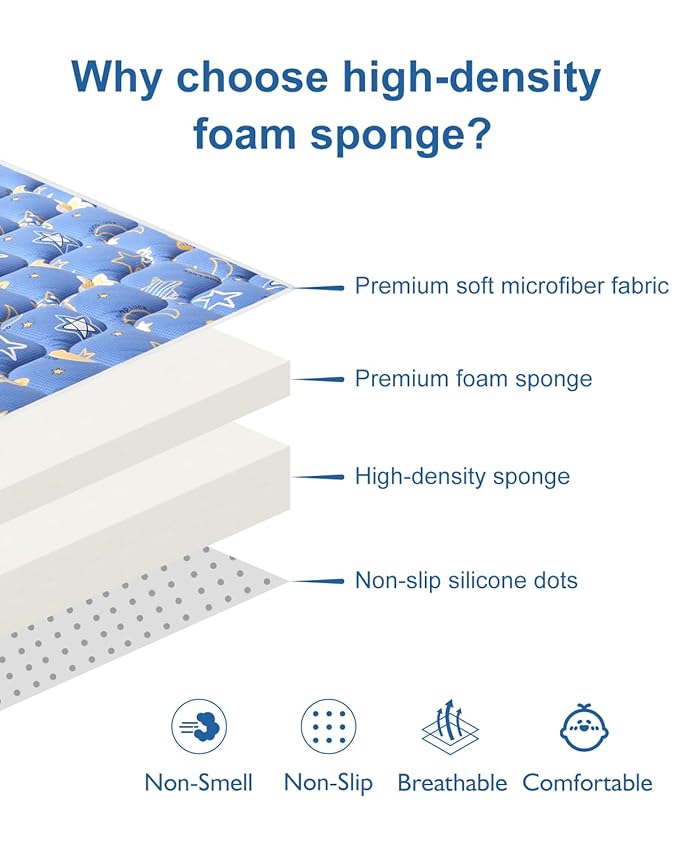 Premium Foam Baby Play Mat 79" X 71", Extra Large Activity Playmats for Babies,Toddlers, Infants, Soft Thicker Sponge Baby Mat for Floor, Play & Tummy Time, Machine Washable for Easy Care