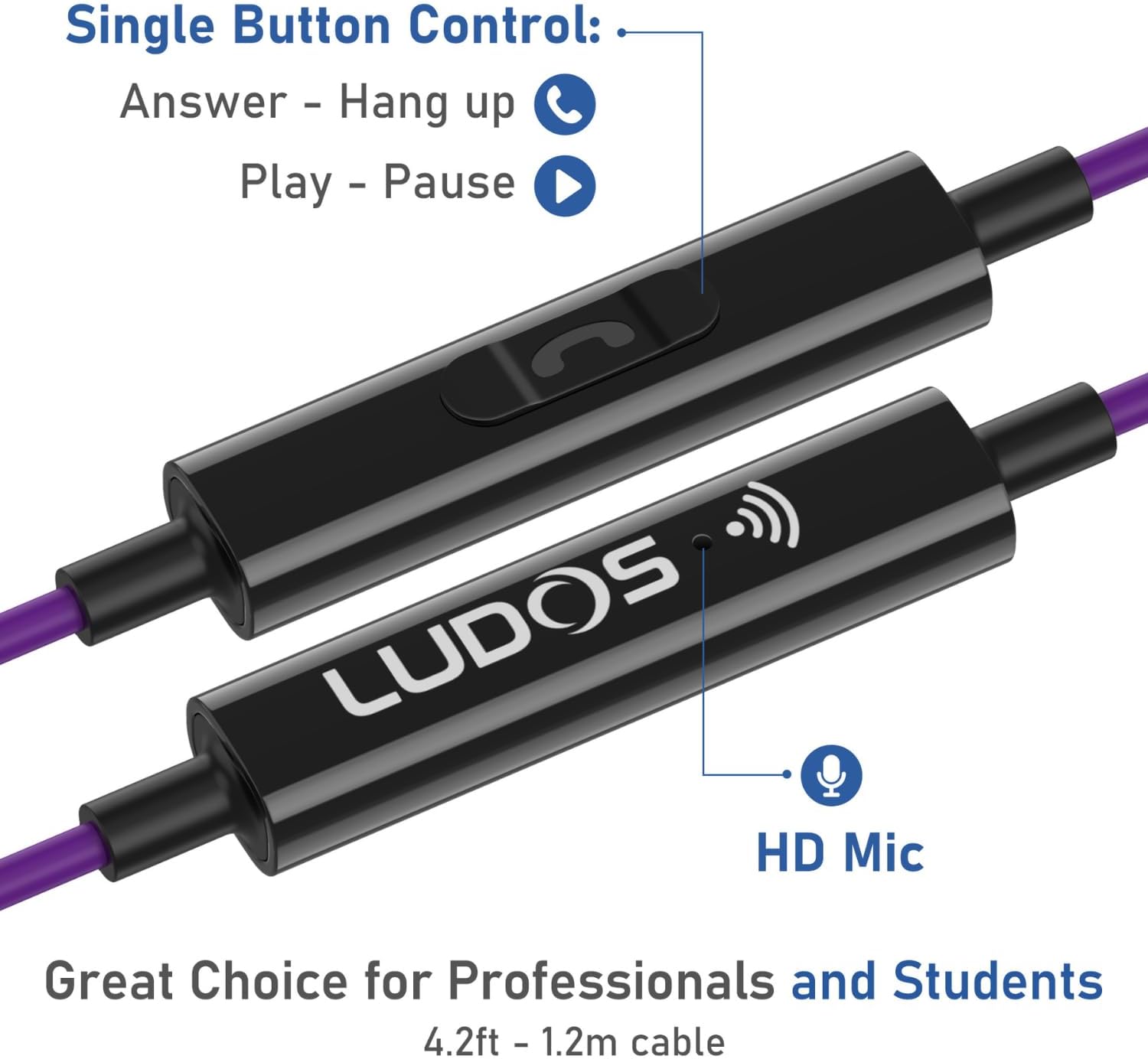 LUDOS Ultra USB C Headphones for iPhone 16 15 Pro Max Plus iPad Pro, 5 Years Warranty, Magnetic USB-C Earbuds for Samsung Galaxy S24 S23 Ultra S22 S21 FE S20 A55 A54 A53, USB Type C Earphone - Purple