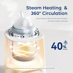 Bc Babycare Bottle Warmer,10-in-1 Fast Baby Milk Warmer with Smart Temperature Control, Rotating Heating, Bottle Warmers for All Bottles