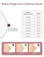 Momcozy Flange Insert 17mm Compatible with Momcozy M5. Original M5 Breast Pump Replacement Accessories, 1PC (17mm)