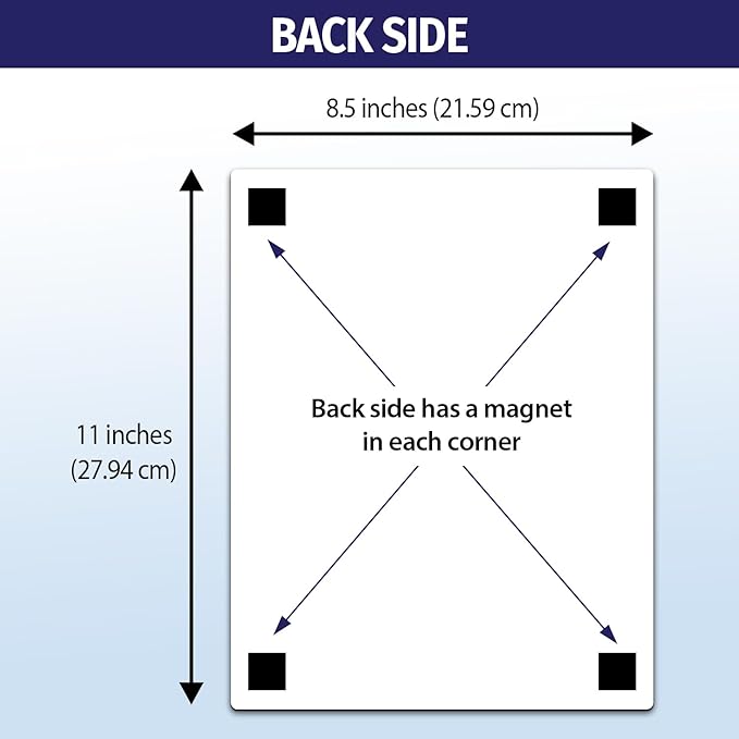Safety Magnets by ZOCO – CPR & Choking Fridge Magnet – First Aid Instructions for Infants, Children, & Adults – Heimlich Maneuver Laminated Card 8.5" x 11"
