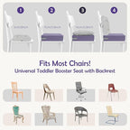 Booster Seat for Kitchen Chair with Comfy Backrest and Adjustable Safety Buckles,Non-Slip Kid Toddler Booster Seat for Dining Table,Portable PU Travel Baby Booster Increasing Cushion Chair