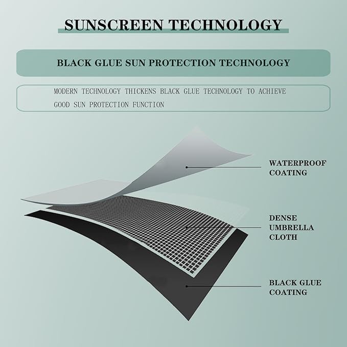 Clip-on Umbrella for Stroller Sunshade, Adjustable Steering Angle, Handle Included, Compact and Lightweight, Suitable for All Kinds of Strollers