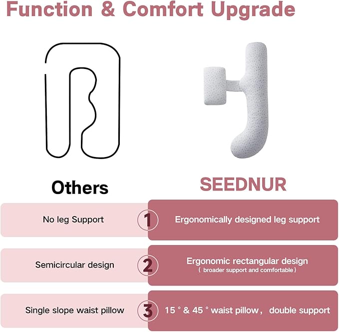 Pregnancy Pillow for Sleeping, SEEDNUR Maternity Pillow Support for Back, Legs, Belly, HIPS, Pregnancy Body Pillow with Detachable & Adjustable Cover, Pregnancy Pillow for Women Relieve Fatigue & Pain