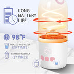 Portable Bottle Warmer, Large 12oz Capacity with Dual Heating Modes for Breast Milk & Water, Smart Temperature Control, Long Battery Life, Bottle Warmer for Outdoor, Airplane & Car Travel, Pink