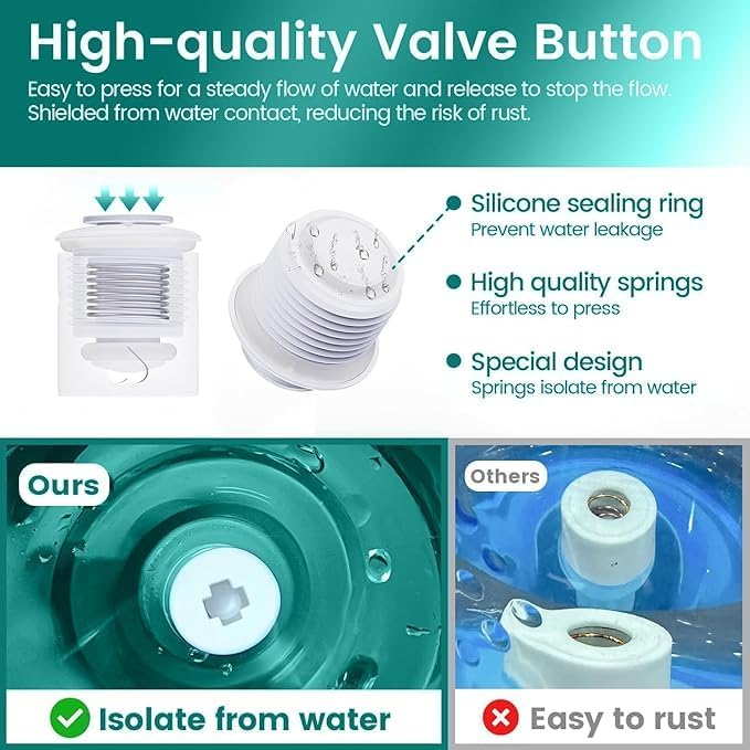 Neti Pot Sinus Rinse Bottle 260 ML with 60 Nasal Wash Salt Packets and Sticker Thermometer Nose Wash Cleaner Pressure Rinse Nasal Irrigation for Adult & Kid BPA Free (Green)