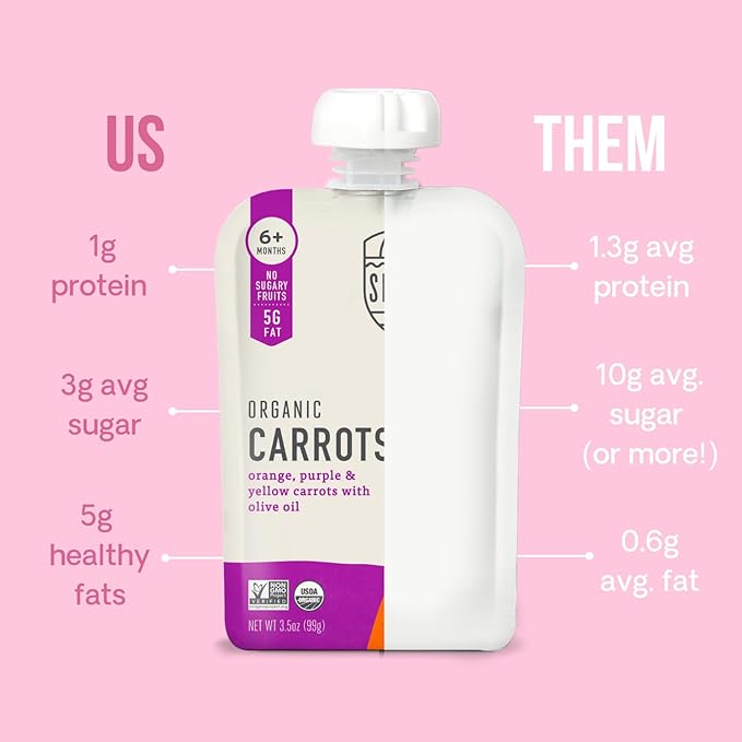 Serenity Kids 6+ Months USDA Organic Veggie Puree Baby Food Pouches | No Sugary Fruits or Added Sugar | Allergen Free | 3.5 Ounce BPA-Free Pouch | Carrots | 1 Count