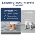 Baby Play Mat for Floor,1.3'' Thick Memory Foam Play Mat,50''x50'' Tummy Time Mat with PU Leather,Cushioned & Waterproof Playpen Mats,Non Slip Crawling Padded for Toddlers,Infants,Kids