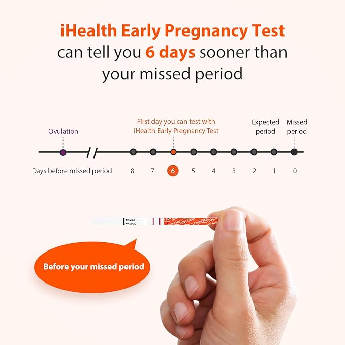 Pregnancy Test Strips Kit with Cup, iHealth Early Detection High-Sensitivity HCG Tests Detect 6 Days Sooner, Over 99% Accurate, Individually Wrapped, Includes 3 Sticks + 10 Strips, Pruebas de Embarazo