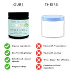 Baby Eczema Relief Balm, Healing Ointment Baby Moisturizing Cream for Eczema, Dry, Itchy Skin. Award Winning Baby Skincare for Sensitive Skin, Safe for Newborns, Kids and Adults