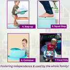 Pediatrician-Approved Squat Position for Easier Pooping & Elimination Communication (EC) | 7-in-1 Potty Training Seat | Includes Footrest, Step Stool & Toddler Toilet Seat | Reduces Diaper Waste