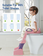 Potty Training Seat, Toddler Potty Training Toilet, Upgrade 2 In 1 Toddler Toilet Seat with Steps Stool Splash Guard and Anti-Slip Pad Soft Cushion, Potty Seats for Toddlers Baby Kids