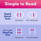First Response Multi Check Quick & Simple Pregnancy Test Kit, 1 EasyCup Test with Built-in Pregnancy Test Strip, and 2 Rapid Result Pregnancy Tests, 1 Kit
