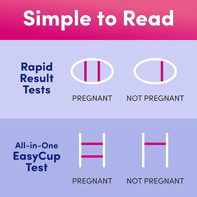 First Response Multi Check Quick & Simple Pregnancy Test Kit, 1 EasyCup Test with Built-in Pregnancy Test Strip, and 2 Rapid Result Pregnancy Tests, 1 Kit