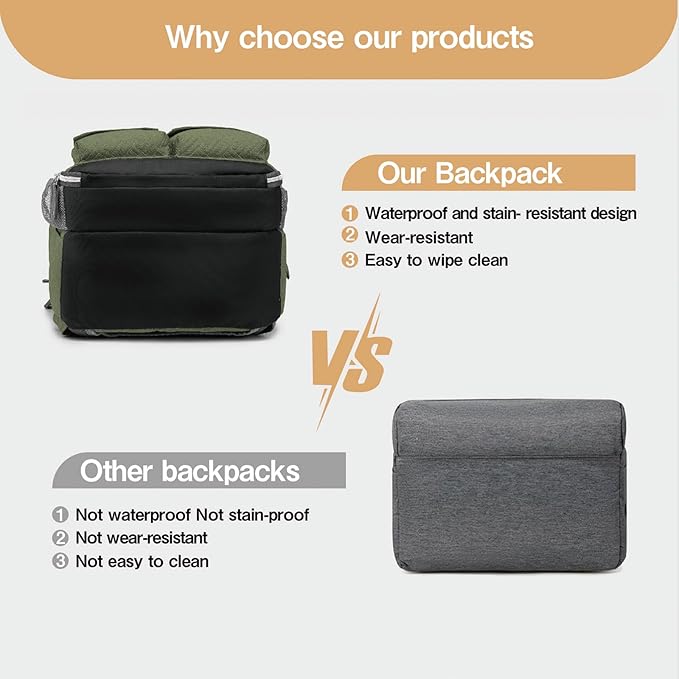 Diaper Bag Backpack 25L Capacity with Changing Pad for Boys and Girls Essential Baby Stuff for Mom (Gray)