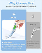 Oral Thermometer with 8s Fast Reading, 3 Colors Backlit, Fever Alert, High Accuracy Medical Basal Thermometer for Adults and Kids, Baby Digital Thermometer for Oral, Rectal, Armpit(Blue)