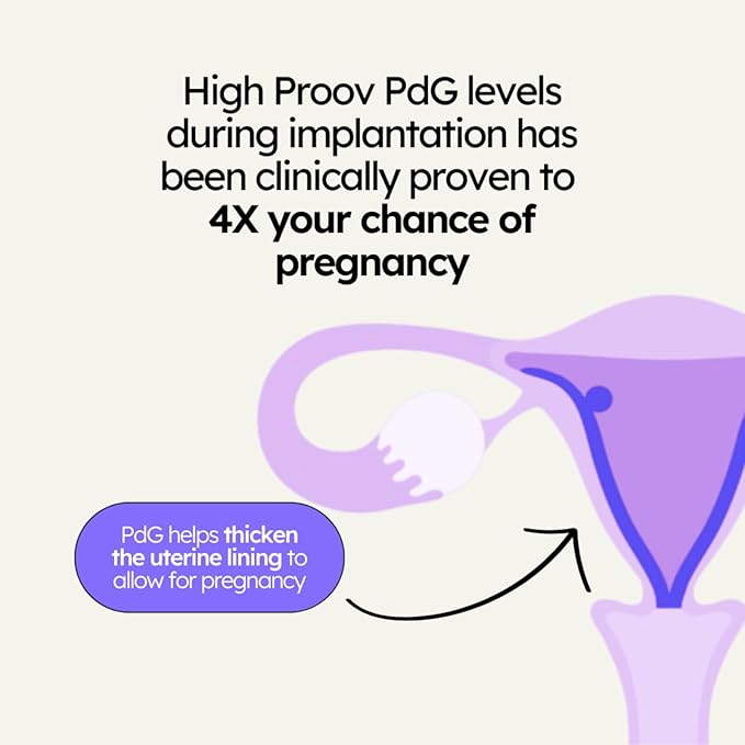 Proov PdG Test Strips for Women - 10 Progesterone Test Strips - Confirm Successful Ovulation at Home - 2 Cycle Pack - Fertility Tracker - Compatible with Fertility, Pregnancy & Ovulation Tests