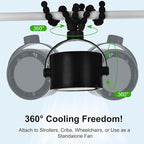 5000mAh Portable Stroller Fan with LCD Display, 5-Speed, Rechargeable Battery Operated, 360° Rotation, Tripod Clip, 17-Hour Battery Life for Carseat, Strollers, Cribs, Wheelchairs, Bedrooms & Travel