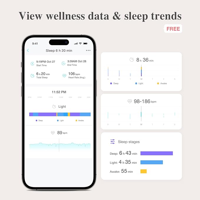 Sense-U Smart Sock Shoe Baby Monitor - Track Baby’s Heart Rate, Movement and Sleep, Infant Foot Monitor for Peace of Mind