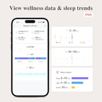 Sense-U Smart Sock Shoe Baby Monitor - Track Baby’s Heart Rate, Movement and Sleep, Infant Foot Monitor for Peace of Mind