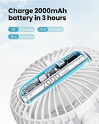 Gaiatop Mini Portable Stroller Fan, Battery Operated Small Clip on, Detachable 3 Speed Rechargeable, 360° Rotate Flexible Tripod Better Cooling for Car Seat Crib Treadmill Travel White