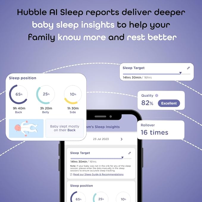 Hubble AI Vision FlexPay - Free Camera - Access to Premium + AI Features (Baby Cry Alerts, Rollover Detection, Sleep Insights) – 2K Ultra Clear HD Smart Baby Monitor – Requires Subscription After 3mo
