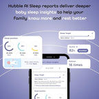 Hubble AI Vision FlexPay - Free Camera - Access to Premium + AI Features (Baby Cry Alerts, Rollover Detection, Sleep Insights) – 2K Ultra Clear HD Smart Baby Monitor – Requires Subscription After 3mo