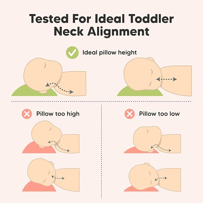 Toddler Pillow with Pillowcase - 10x18 My Little Dreamy Kids Travel Bed Pillows for Sleeping, Organic Cotton Small Pillowcase, Soft & Breathable, Machine Washable, Toddlers 2-5 years old (French Gray)