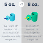 Avanchy Silicone Training Sippy Cup with Straw Lid – Tiny Cup for Babies 6+ Months to Toddlers 1 Year Old – 5 oz Infant Water Cup for Baby Led Weaning, Black