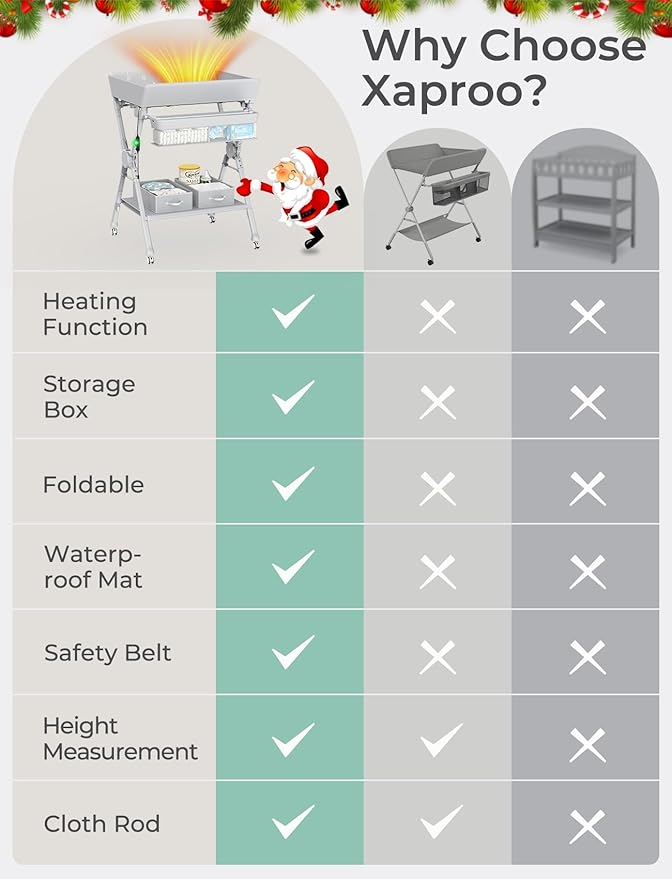 Baby Changing Table, Folding Changing Table with Heating Function, Waterproof Diaper Changing Station with Adjustable Height, 2 Drawers, Portable Baby Changing Station for Infant, Nursery, Newborn