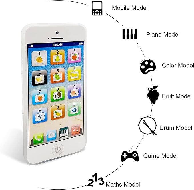 Toy Learning Play Cell Phone with 8 Functions and Dazzling Lights Interactive Toy for Toddler Baby Kids Boys Girls